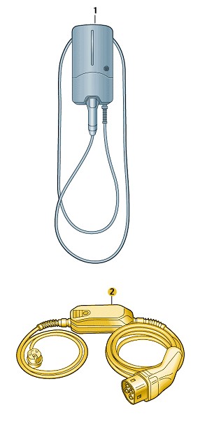 Podgląd obrazka: Kabel MODE 2 (2,3 kW) + przyrząd do czys (nr katalogowy: 000054412AM)