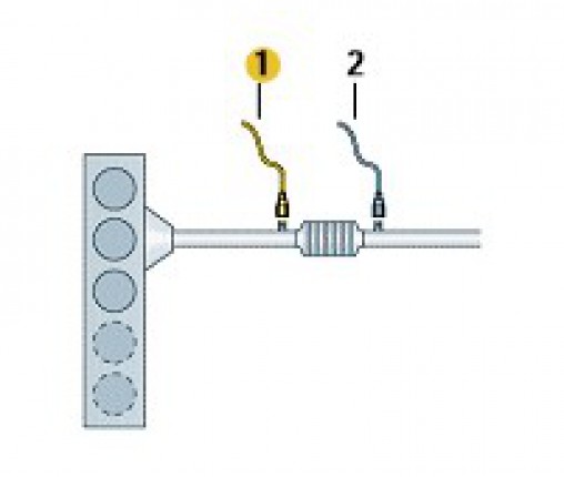 Sonda-lambda (nr katalogowy: 06K906262CQ)