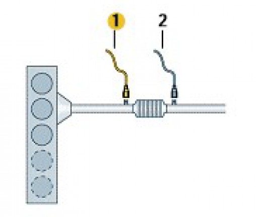 Sonda-lambda (nr katalogowy: 06K906262CS)
